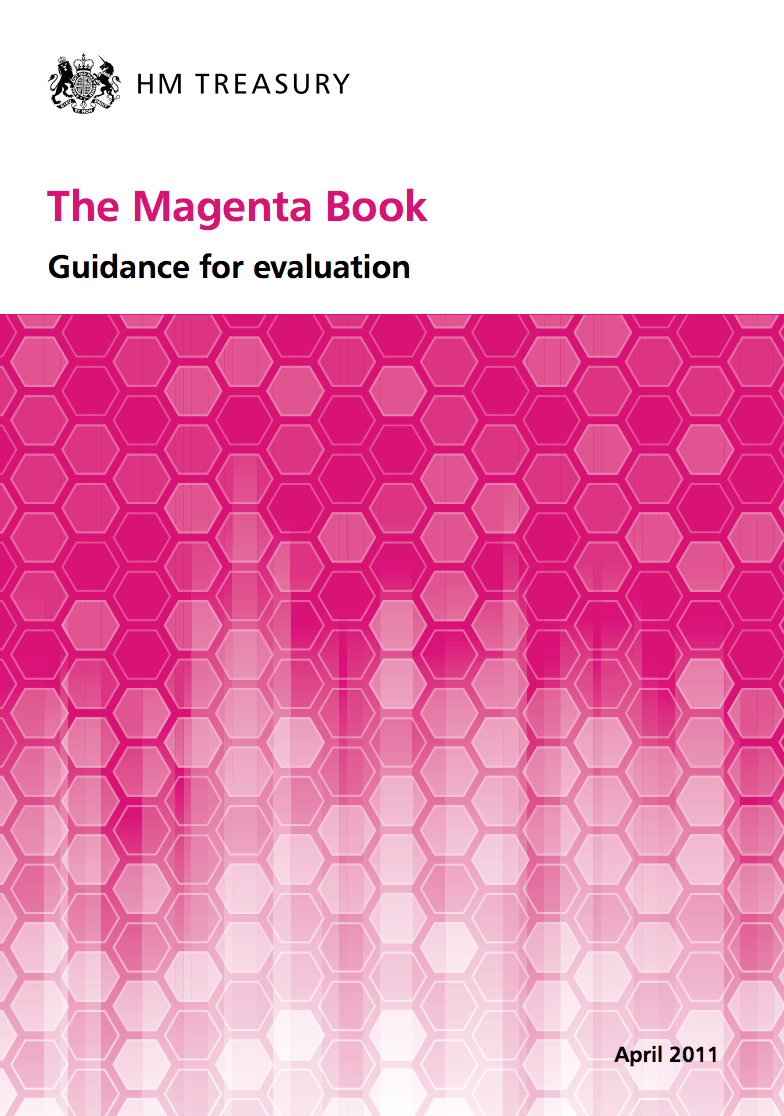 The Magenta Book